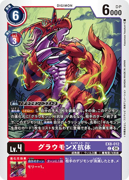 画像1: グラウモンX抗体［C］ (1)